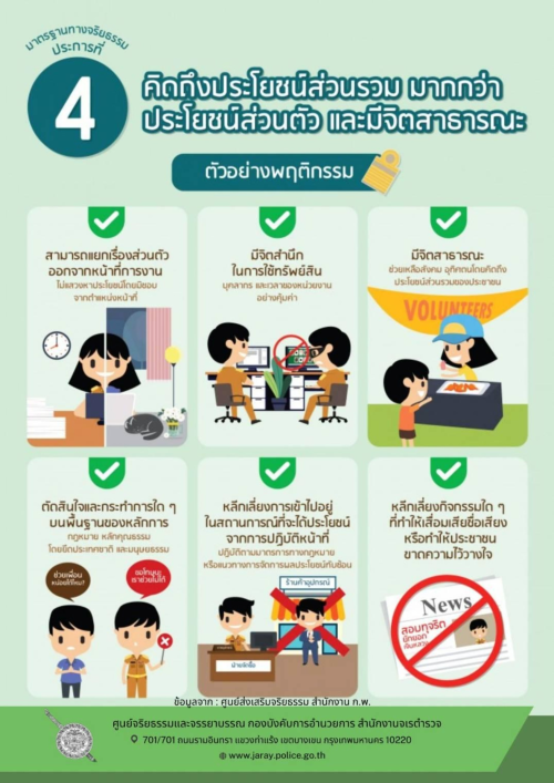 7-ข้อ-4