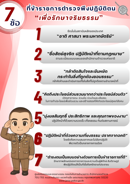 ประมวลจริยธรรมฯ